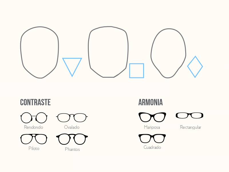 Lentes para orders cara triangular hombre